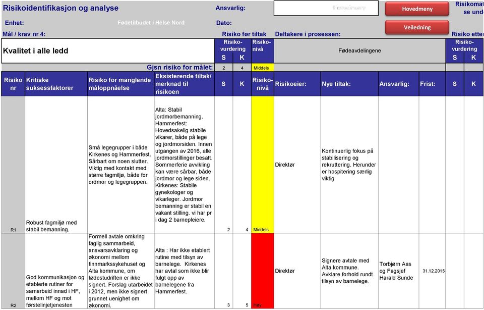 Hovedmeny Risikoeier: Nye tiltak: Ansvarlig: Frist: S K Risikomatrise, se under R1 R2 Robust fagmiljø med stabil bemanning.