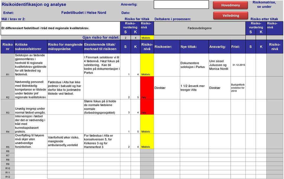 Risikovurdering S K S K Risiko nr Kritiske suksessfaktorer Risiko for manglende måloppnåelse Eksisterende tiltak/ merknad til risikoen Risikoeier: Nye tiltak: Ansvarlig: Frist: S K S K R1 Seleksjon