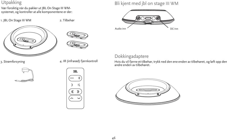 Tilbehør Audio inn DC-Inn 3. Strømforsyning 4.