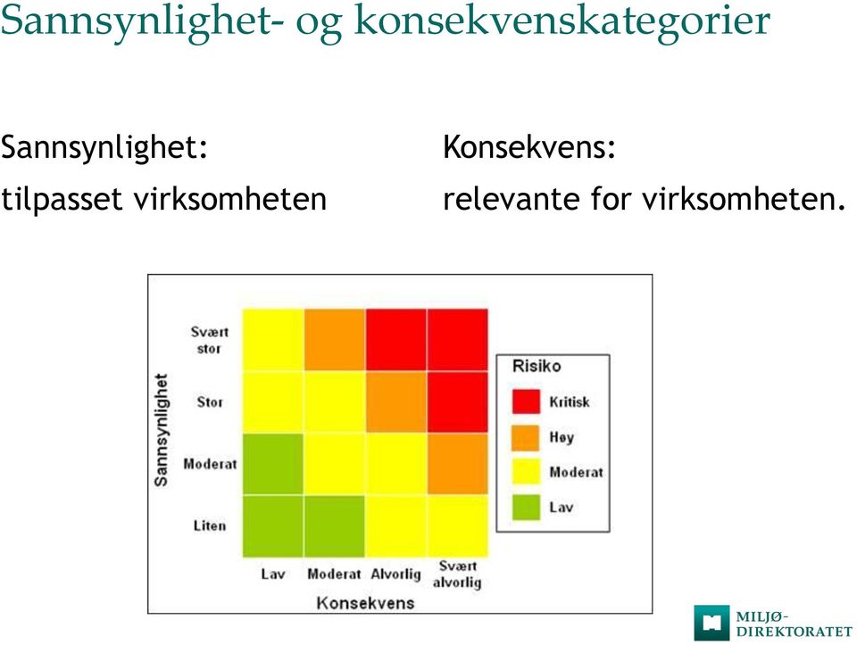 Sannsynlighet: tilpasset