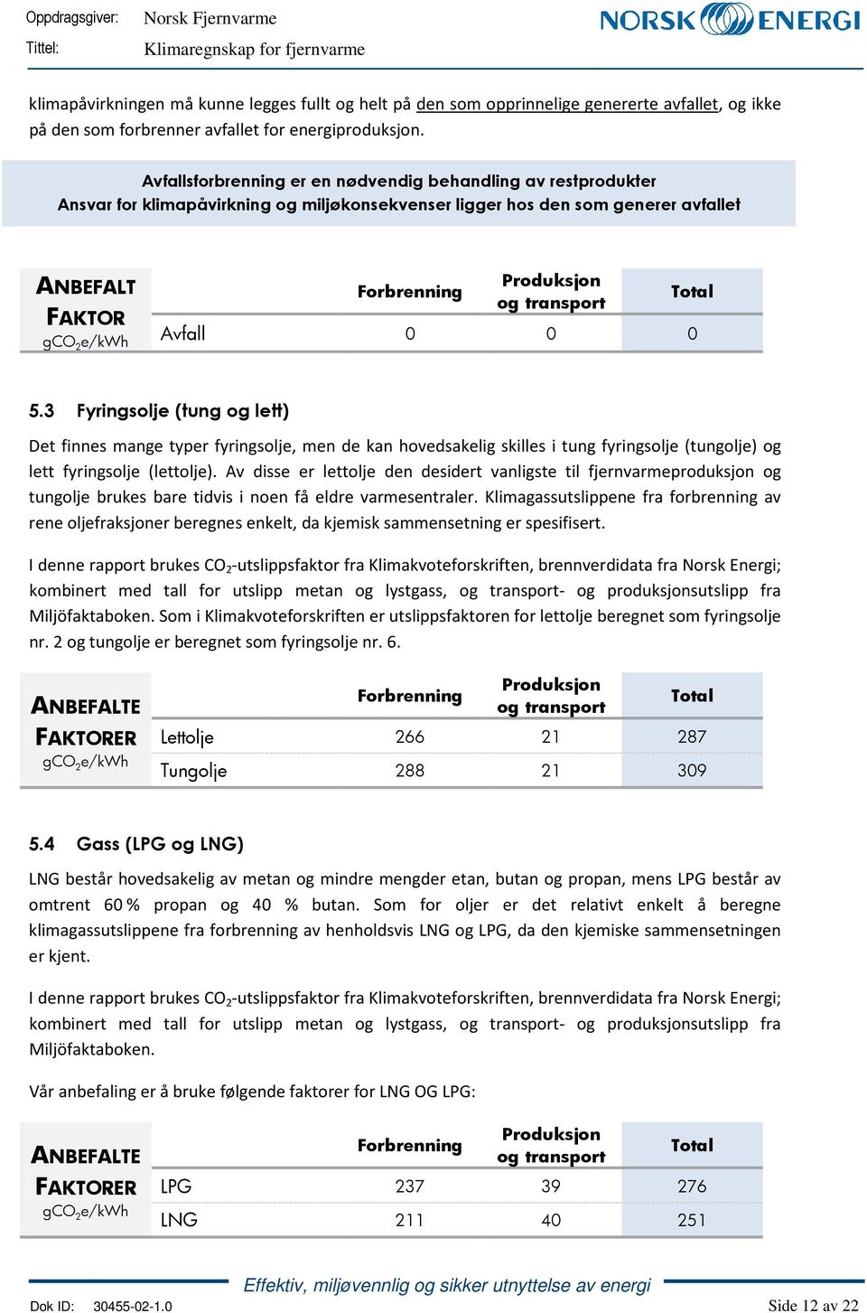 og transport Avfall 0 0 0 Total 5.3 Fyringsolje (tung og lett) Det finnes mange typer fyringsolje, men de kan hovedsakelig skilles i tung fyringsolje (tungolje) og lett fyringsolje (lettolje).