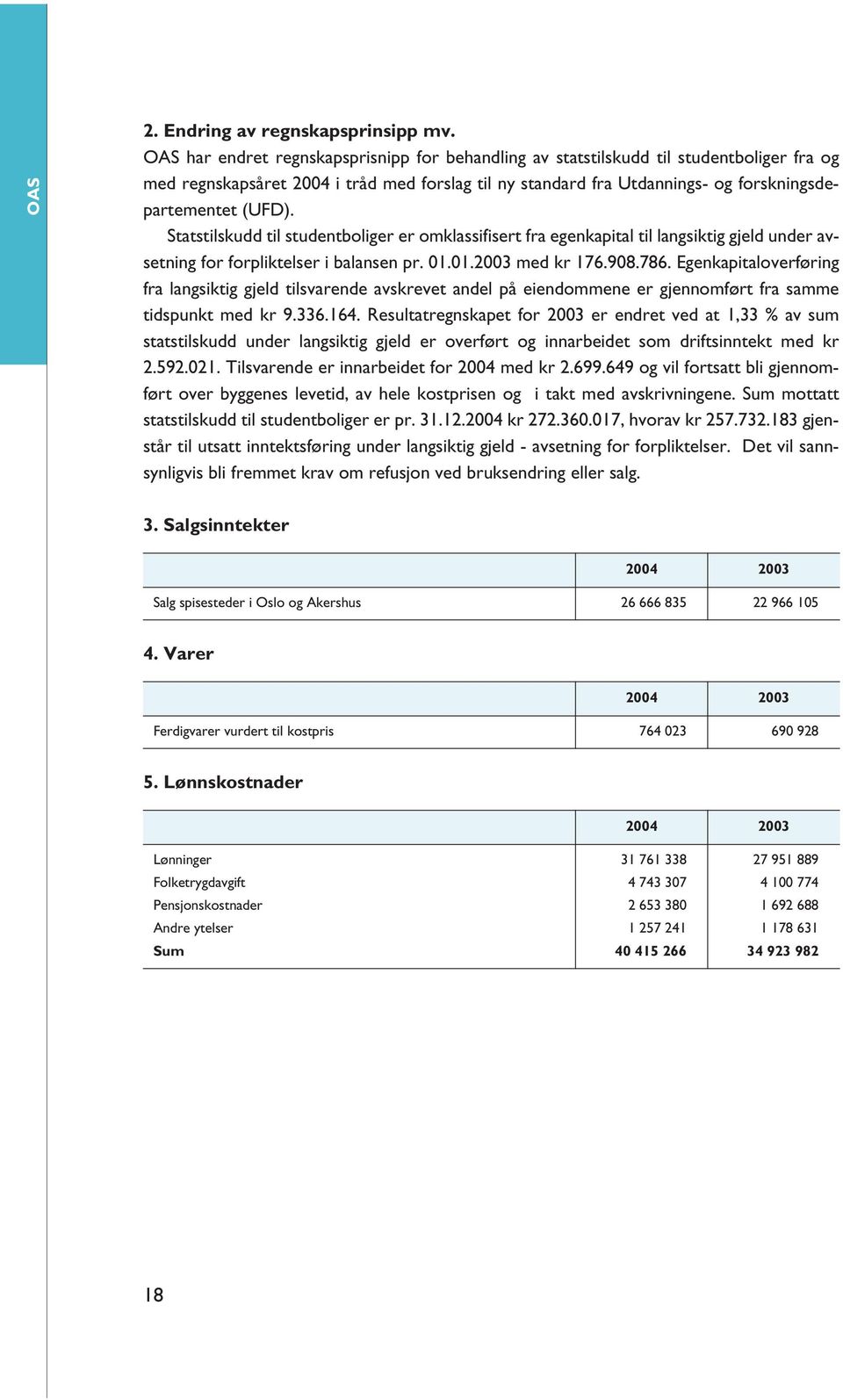 Statstilskudd til studentboliger er omklassifisert fra egenkapital til langsiktig gjeld under avsetning for forpliktelser i balansen pr. 01.01.2003 med kr 176.908.786.