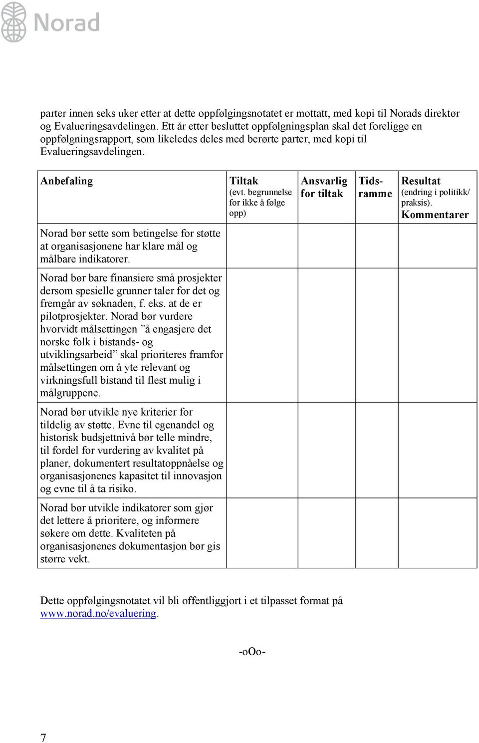 begrunnelse for ikke å følge opp) Ansvarlig for tiltak Tidsramme Resultat (endring i politikk/ praksis).