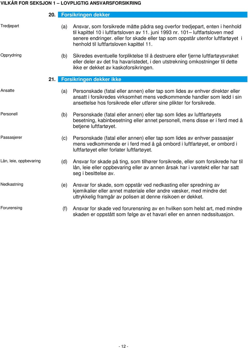 101 luftfartsloven med senere endringer. eller for skade eller tap som oppstår utenfor luftfartøyet i henhold til luftfartsloven kapittel 11.