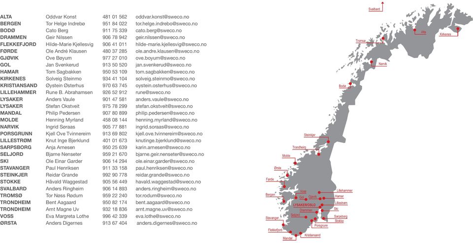 no GJØVIK Ove Bøyum 977 27 010 ove.boyum@sweco.no GOL Jan Svenkerud 913 50 520 jan.svenkerud@sweco.no HAMAR Tom Sagbakken 950 53 109 tom.sagbakken@sweco.no KIRKENES Solveig Steinmo 934 41 104 solveig.