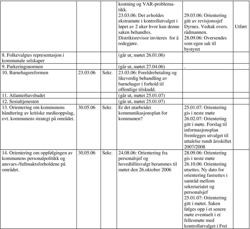 06 Sekr. 23.03.06: Foreldrebetaling og likeverdig behandling av barnehager i forhold til offentlige tilskudd. 11. Atlanterhavsbadet (går ut, møtet 25.01.07) 12. Sosialtjenesten (går ut, møtet 25.01.07) 13.