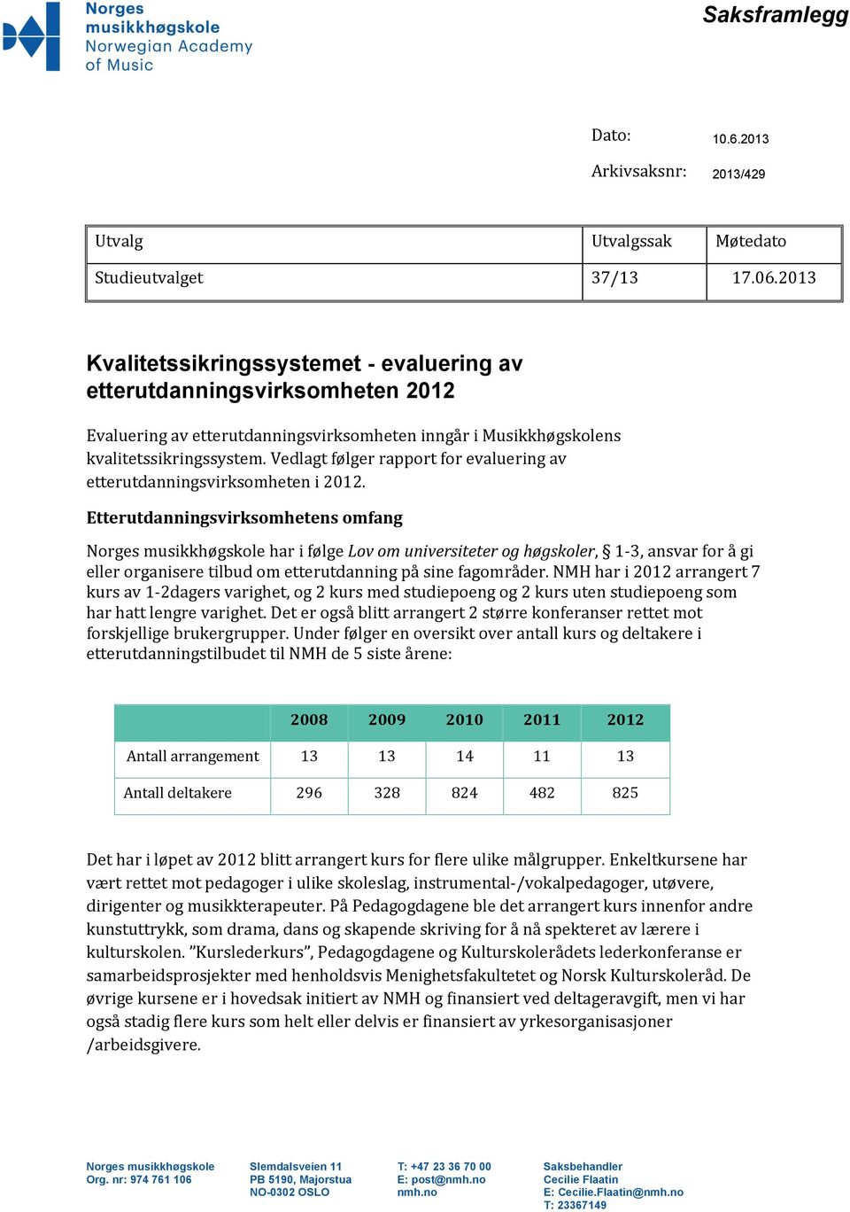 Vedlagt følger rapport for evaluering av etterutdanningsvirksomheten i 2012.