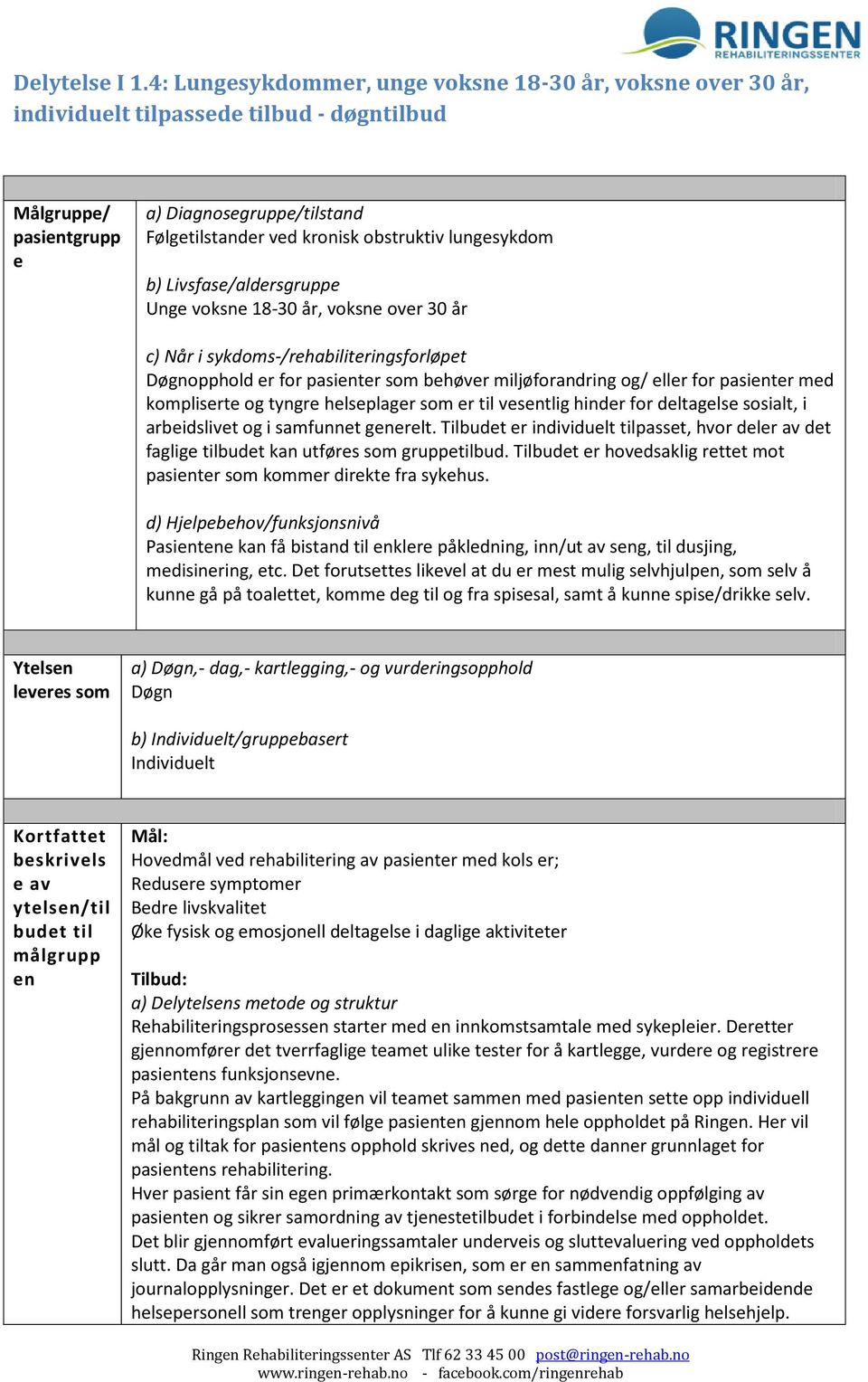 lungesykdom b) Livsfase/aldersgruppe Unge voksne 18-30 år, voksne over 30 år c) Når i sykdoms-/rehabiliteringsforløpet Døgnopphold er for pasienter som behøver miljøforandring og/ eller for pasienter