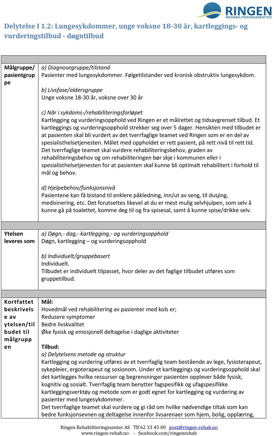 b) Livsfase/aldersgruppe Unge voksne 18-30 år, voksne over 30 år c) Når i sykdoms-/rehabiliteringsforløpet Kartlegging og vurderingsopphold ved Ringen er et målrettet og tidsavgrenset tilbud.