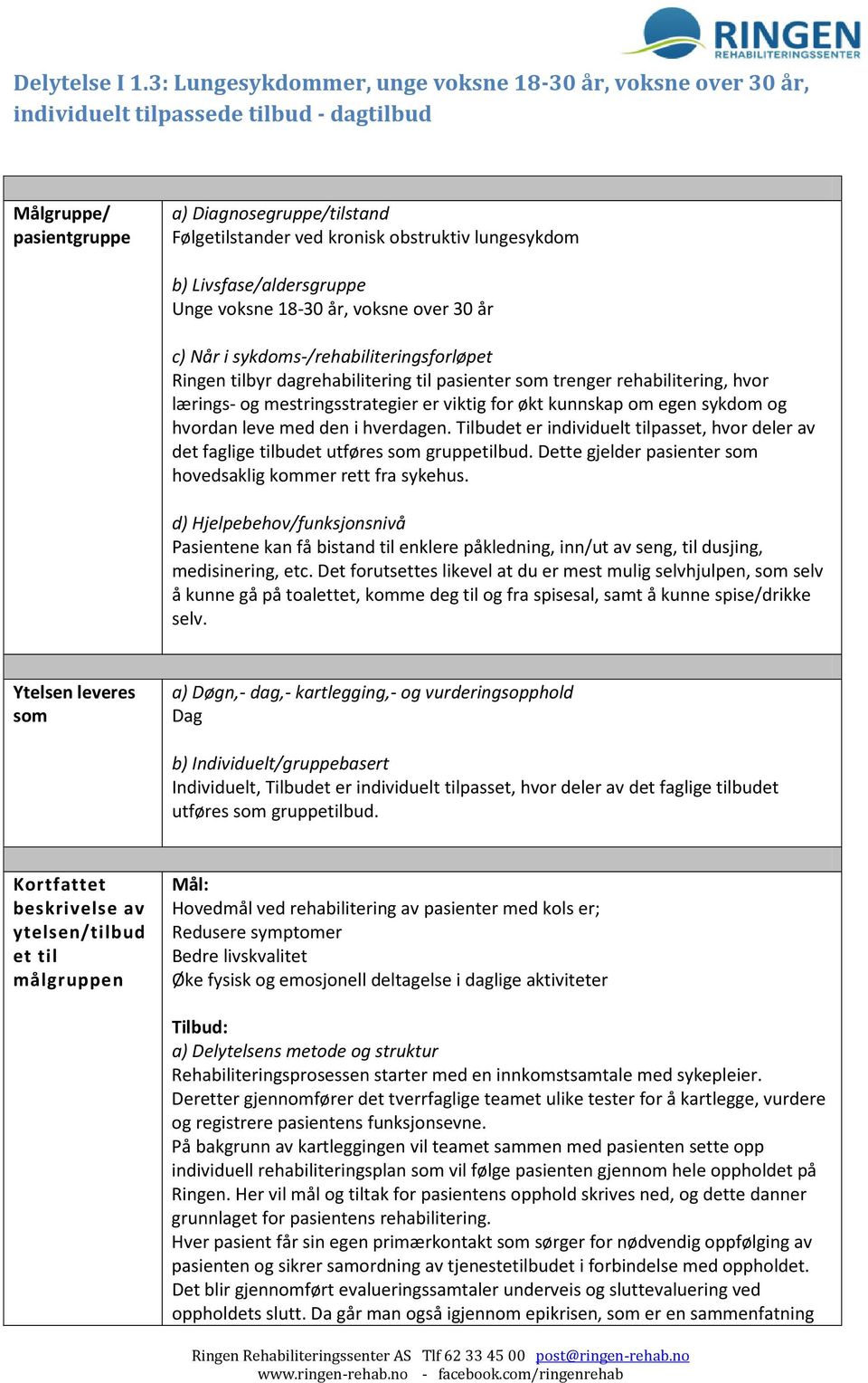 lungesykdom b) Livsfase/aldersgruppe Unge voksne 18-30 år, voksne over 30 år c) Når i sykdoms-/rehabiliteringsforløpet Ringen tilbyr dagrehabilitering til pasienter som trenger rehabilitering, hvor