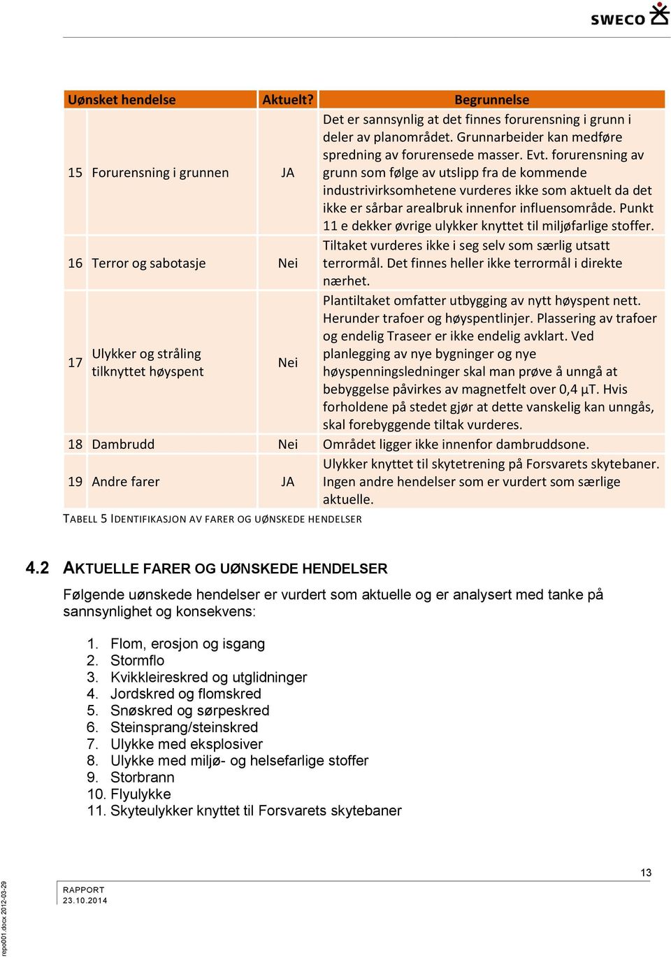 forurensning av grunn som følge av utslipp fra de kommende industrivirksomhetene vurderes ikke som aktuelt da det ikke er sårbar arealbruk innenfor influensområde.