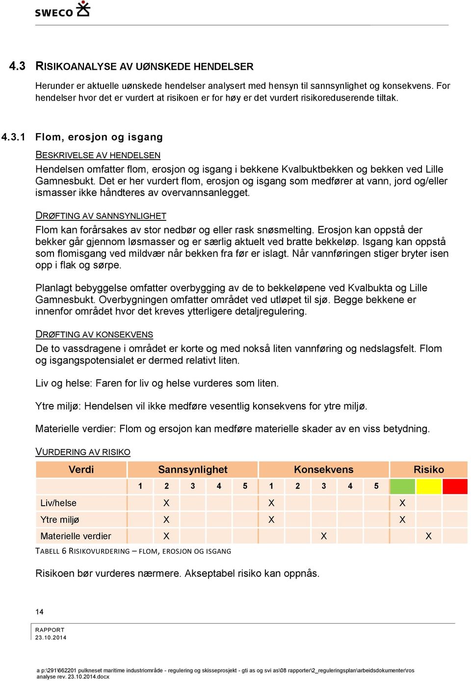 1 Flom, erosjon og isgang BESKRIVELSE AV HENDELSEN Hendelsen omfatter flom, erosjon og isgang i bekkene Kvalbuktbekken og bekken ved Lille Gamnesbukt.