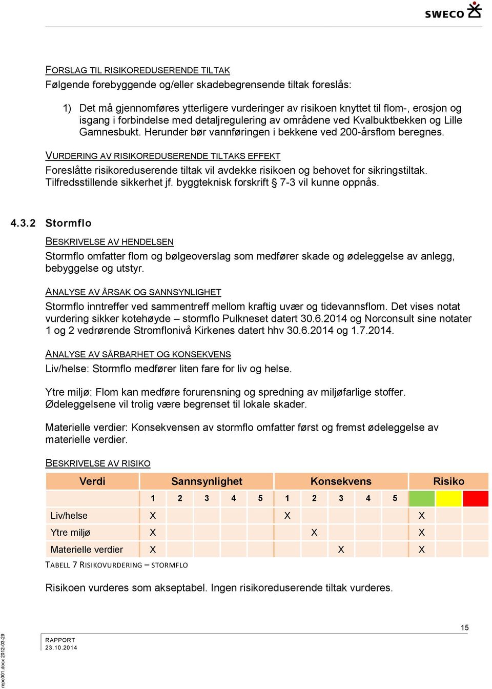 erosjon og isgang i forbindelse med detaljregulering av områdene ved Kvalbuktbekken og Lille Gamnesbukt. Herunder bør vannføringen i bekkene ved 200-årsflom beregnes.