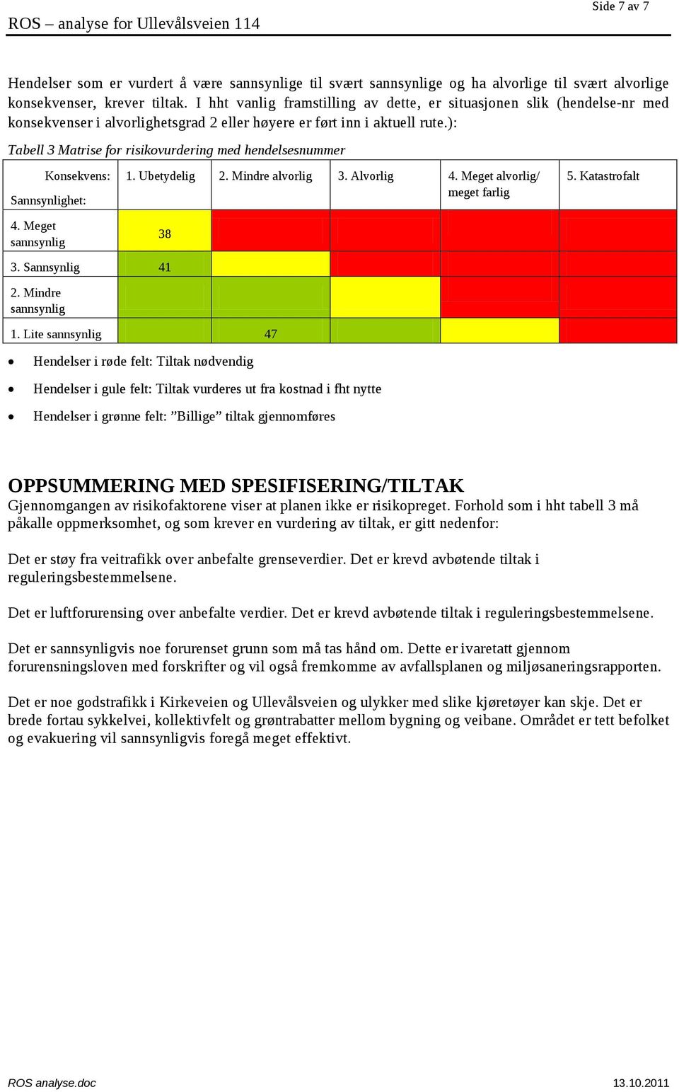 ): Tabell 3 Matrise for risikovurdering med hendelsesnummer Konsekvens: 1. l. Ubetydelig 2. Mindre alvorlig 3. Alvorlig 4. Meget alvorlig/ 5. Katastrofalt Sannsynlighet: meget farlig meget farlig 4.