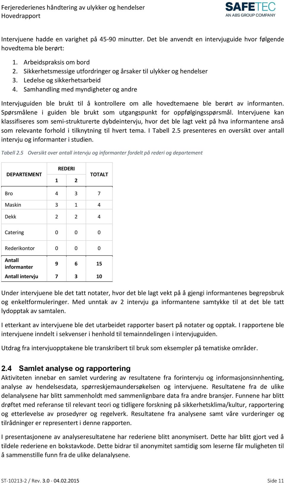 Samhandling med myndigheter og andre Intervjuguiden ble brukt til å kontrollere om alle hovedtemaene ble berørt av informanten. Spørsmålene i guiden ble brukt som utgangspunkt for oppfølgingsspørsmål.