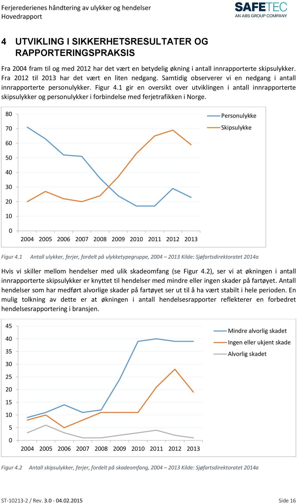 1 gir en oversikt over utviklingen i antall innrapporterte skipsulykker og personulykker i forbindelse med ferjetrafikken i Norge.