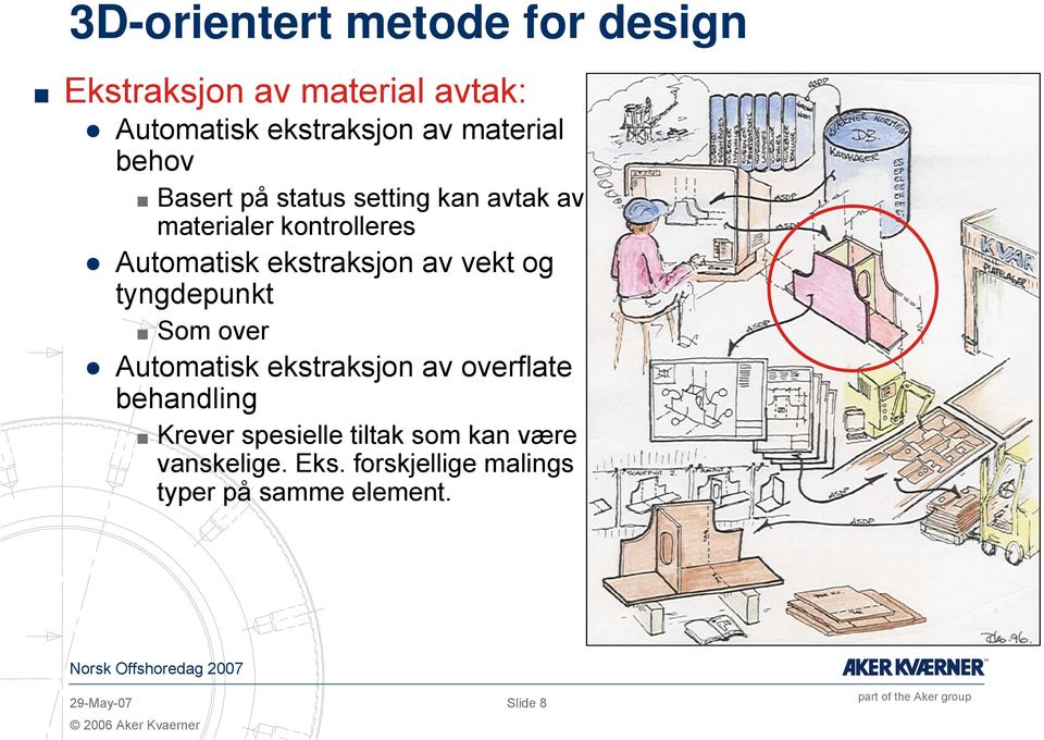 tyngdepunkt Som over Automatisk ekstraksjon av overflate behandling Krever spesielle