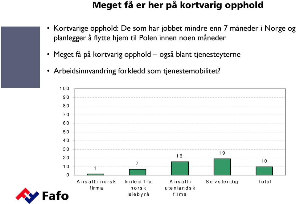 Arbeidsinnvandring forkledd som tjenestemobilitet?