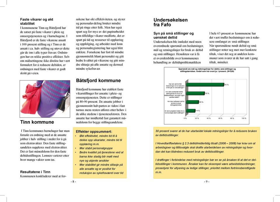 Selv om målsettingene ikke direkte har vært formulert for å redusere deltiden, er ordningen med faste vikarer et godt skritt på veien.