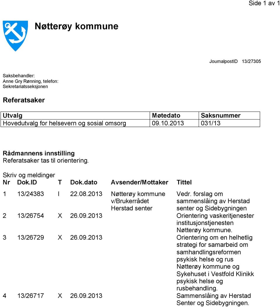 2013 Nøtterøy kommune v/brukerrådet Herstad senter Vedr. forslag om sammenslåing av Herstad senter og Sidebygningen 2 13/26754 X 26.09.
