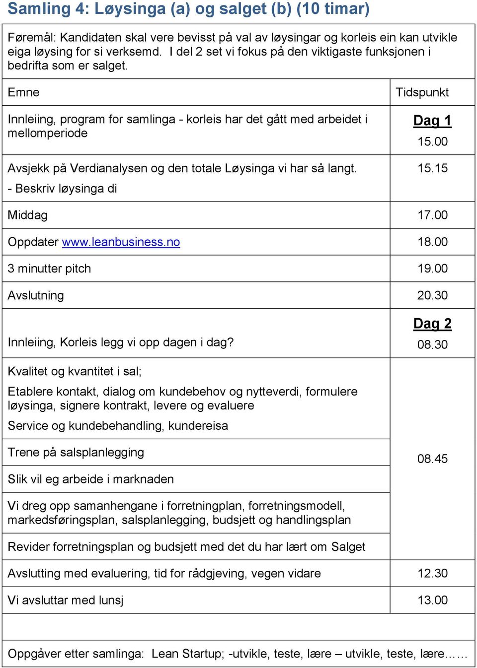 Innleiing, program for samlinga - korleis har det gått med arbeidet i mellomperiode Avsjekk på Verdianalysen og den totale Løysinga vi har så langt. - Beskriv løysinga di Dag 1 15.00 15.15 Middag 17.