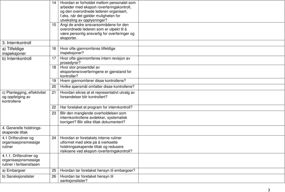 b) Internkontroll 17 Hvor ofte gjennomføres intern revisjon av prosedyrer? 18 Hvor stor prosentdel av eksportene/overføringene er gjenstand for kontroller? 19 Hvem gjennomfører disse kontrollene?