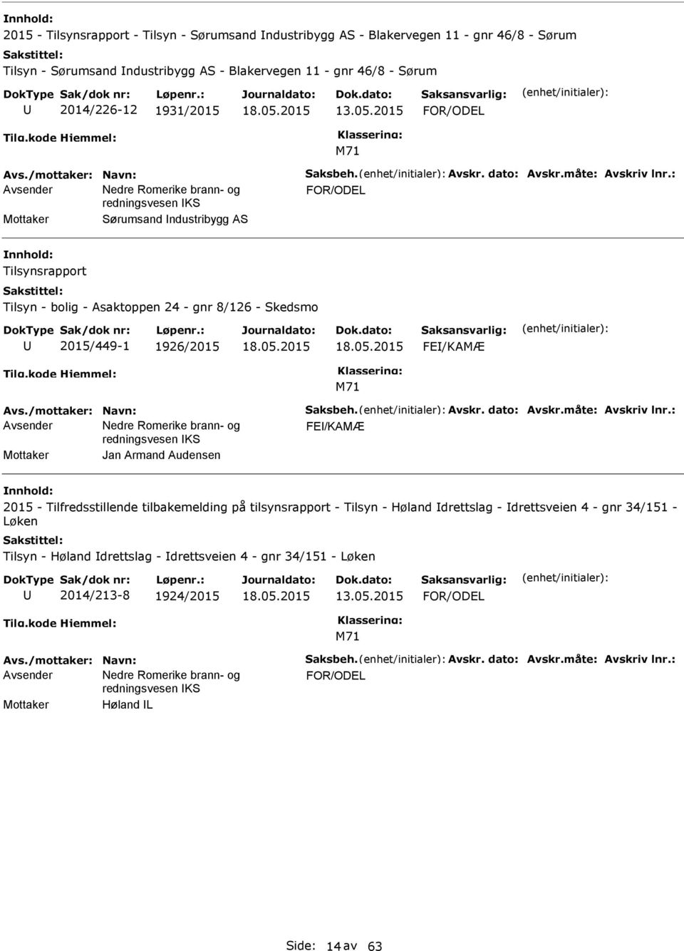 : FOR/ODEL Mottaker Sørumsand ndustribygg AS Tilsynsrapport Tilsyn - bolig - Asaktoppen 24 - gnr 8/126 - Skedsmo 2015/449-1 1926/2015 FE/KAMÆ Avs./mottaker: Navn: Saksbeh. Avskr. dato: Avskr.