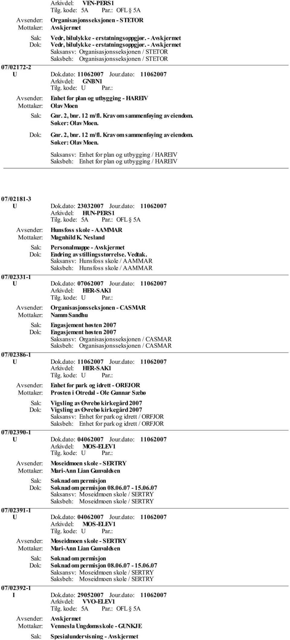 Gnr. 2, bnr. 12 m/fl. Krav om sammenføying av eiendom. Søker: Olav Moen. Saksansv: Enhet for plan og utbygging / HAREIV Saksbeh: Enhet for plan og utbygging / HAREIV 07/02181-3 U Dok.