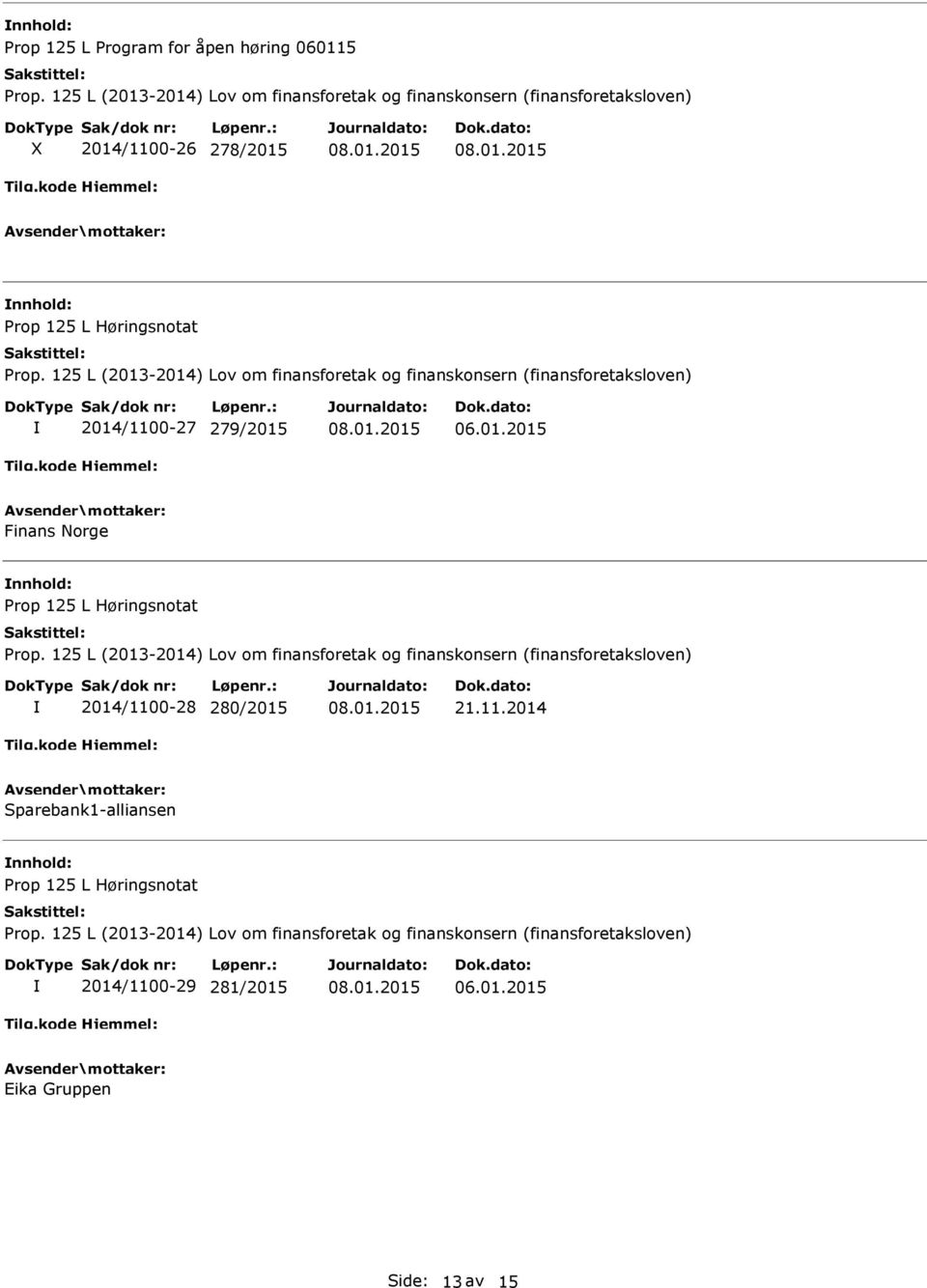 11.2014 Sparebank1-alliansen 2014/1100-29 281/2015 06.01.2015 Eika Gruppen Side: 13 av 15