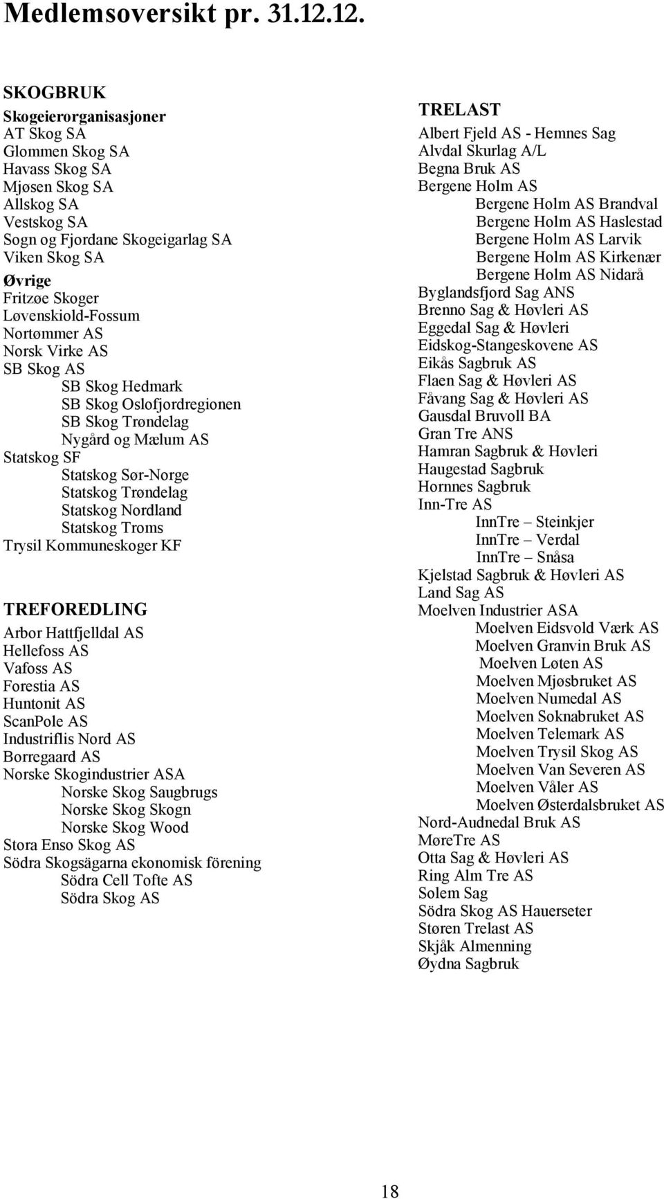 Løvenskiold-Fossum Nortømmer AS Norsk Virke AS SB Skog AS SB Skog Hedmark SB Skog Oslofjordregionen SB Skog Trøndelag Nygård og Mælum AS Statskog SF Statskog Sør-Norge Statskog Trøndelag Statskog