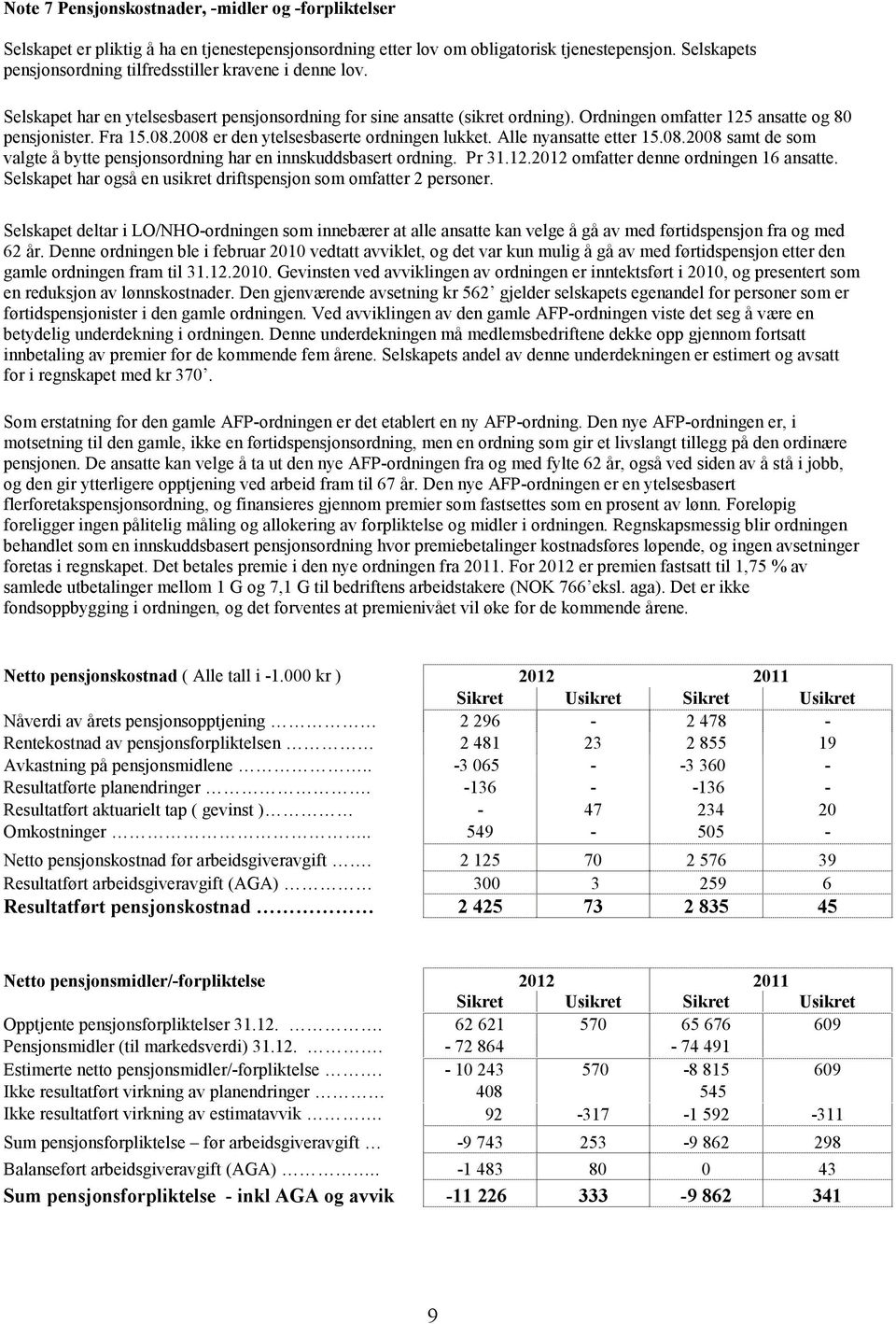 Fra 15.08.2008 er den ytelsesbaserte ordningen lukket. Alle nyansatte etter 15.08.2008 samt de som valgte å bytte pensjonsordning har en innskuddsbasert ordning. Pr 31.12.