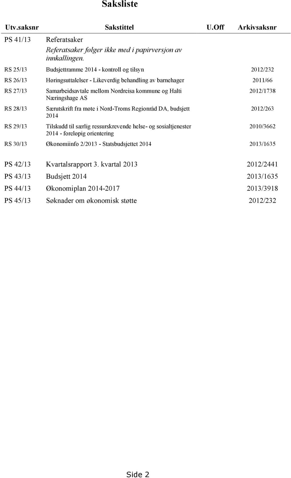 kommune og Halti Næringshage AS Særutskrift fra møte i Nord-Troms Regionråd DA, budsjett 2014 Tilskudd til særlig ressurskrevende helse- og sosialtjenester 2014 - foreløpig orientering 2012/1738