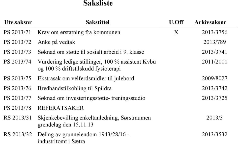 klasse 2013/3741 PS 2013/74 Vurdering ledige stillinger, 100 % assistent Kvbu og 100 % driftstilskudd fysioterapi 2011/2000 PS 2013/75 Ekstrasak om velferdsmidler til