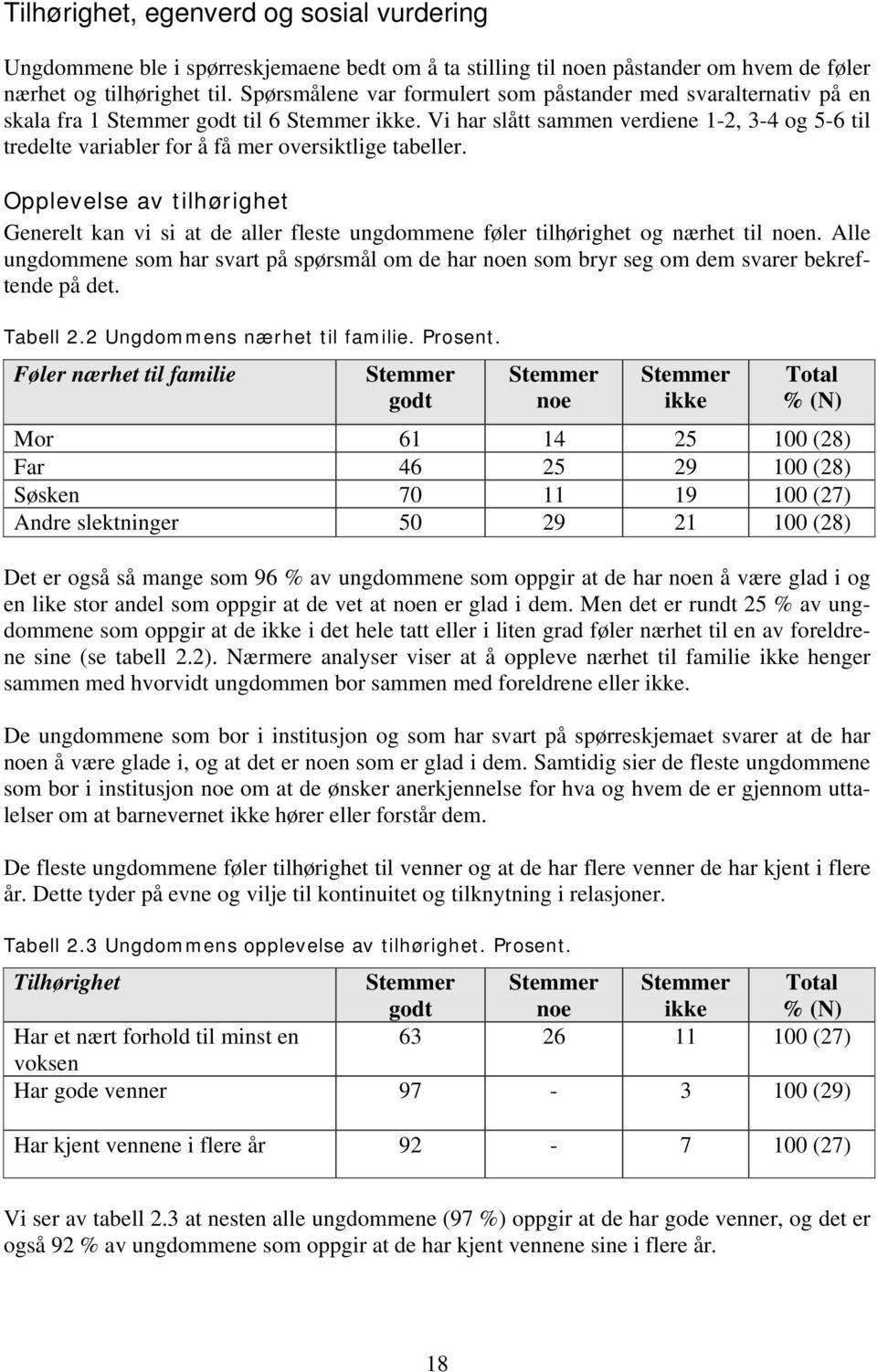 Opplevelse av tilhørighet Generelt kan vi si at de aller fleste ungdommene føler tilhørighet og nærhet til noen.