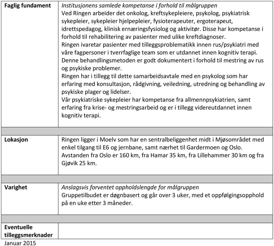 Ringen ivaretar pasienter med tilleggsproblematikk innen rus/psykiatri med våre fagpersoner i tverrfaglige team som er utdannet innen kognitiv terapi.