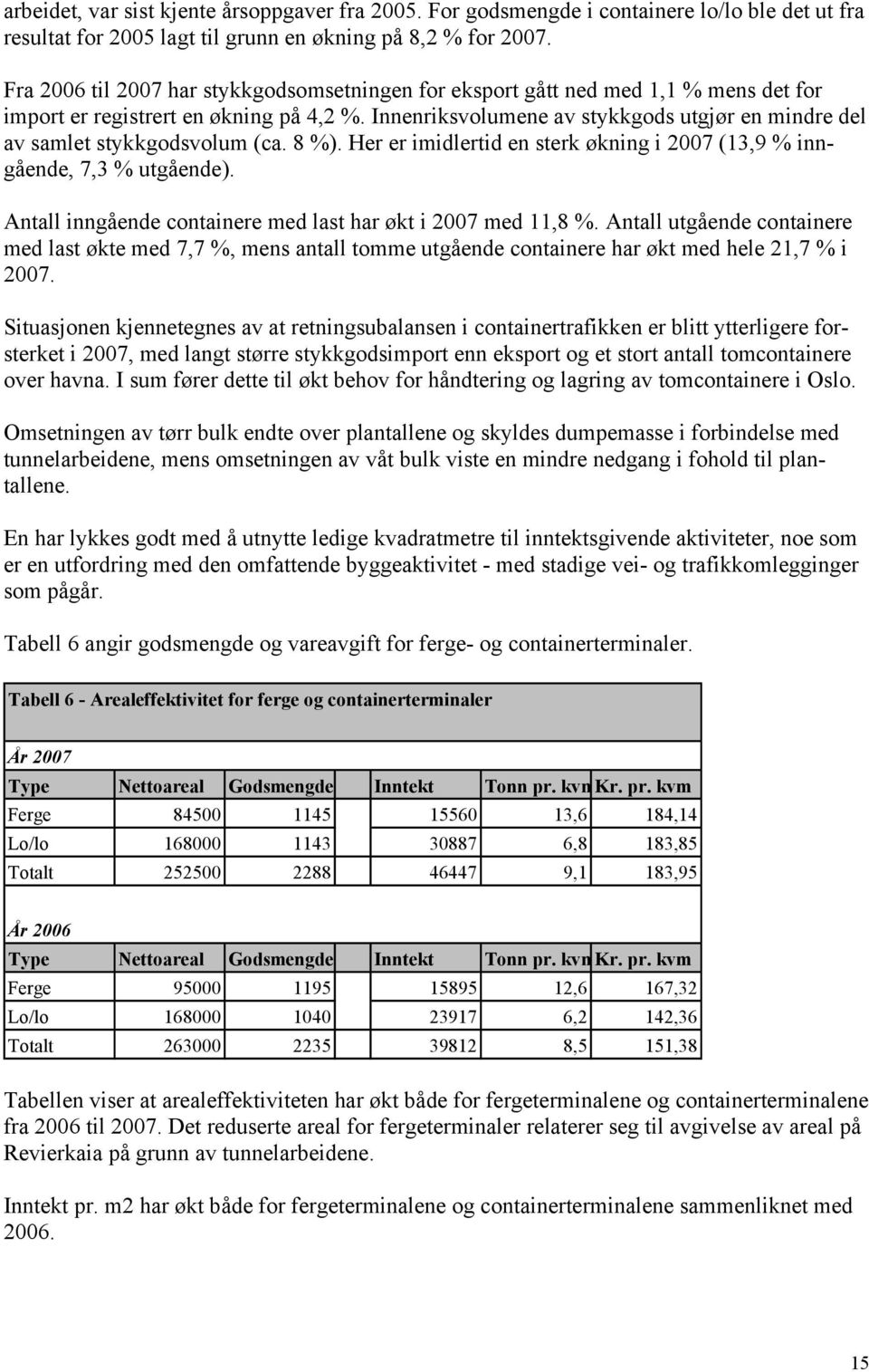 Innenriksvolumene av stykkgods utgjør en mindre del av samlet stykkgodsvolum (ca. 8 %). Her er imidlertid en sterk økning i 2007 (13,9 % inngående, 7,3 % utgående).