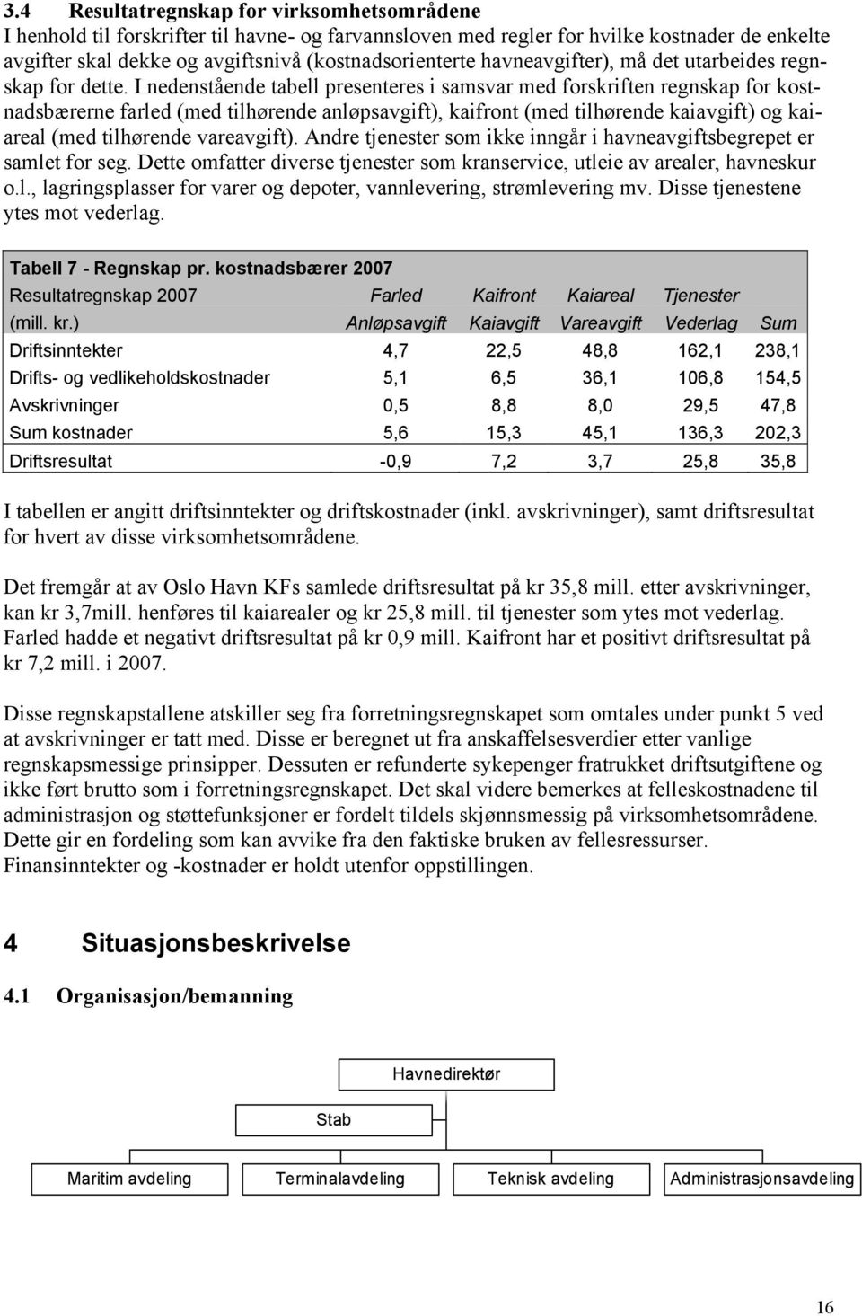 I nedenstående tabell presenteres i samsvar med forskriften regnskap for kostnadsbærerne farled (med tilhørende anløpsavgift), kaifront (med tilhørende kaiavgift) og kaiareal (med tilhørende