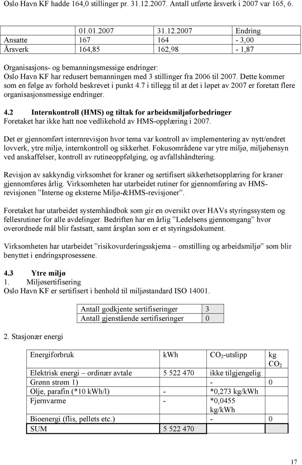 2007 Endring Ansatte 167 164-3,00 Årsverk 164,85 162,98-1,87 Organisasjons- og bemanningsmessige endringer: Oslo Havn KF har redusert bemanningen med 3 stillinger fra 2006 til 2007.