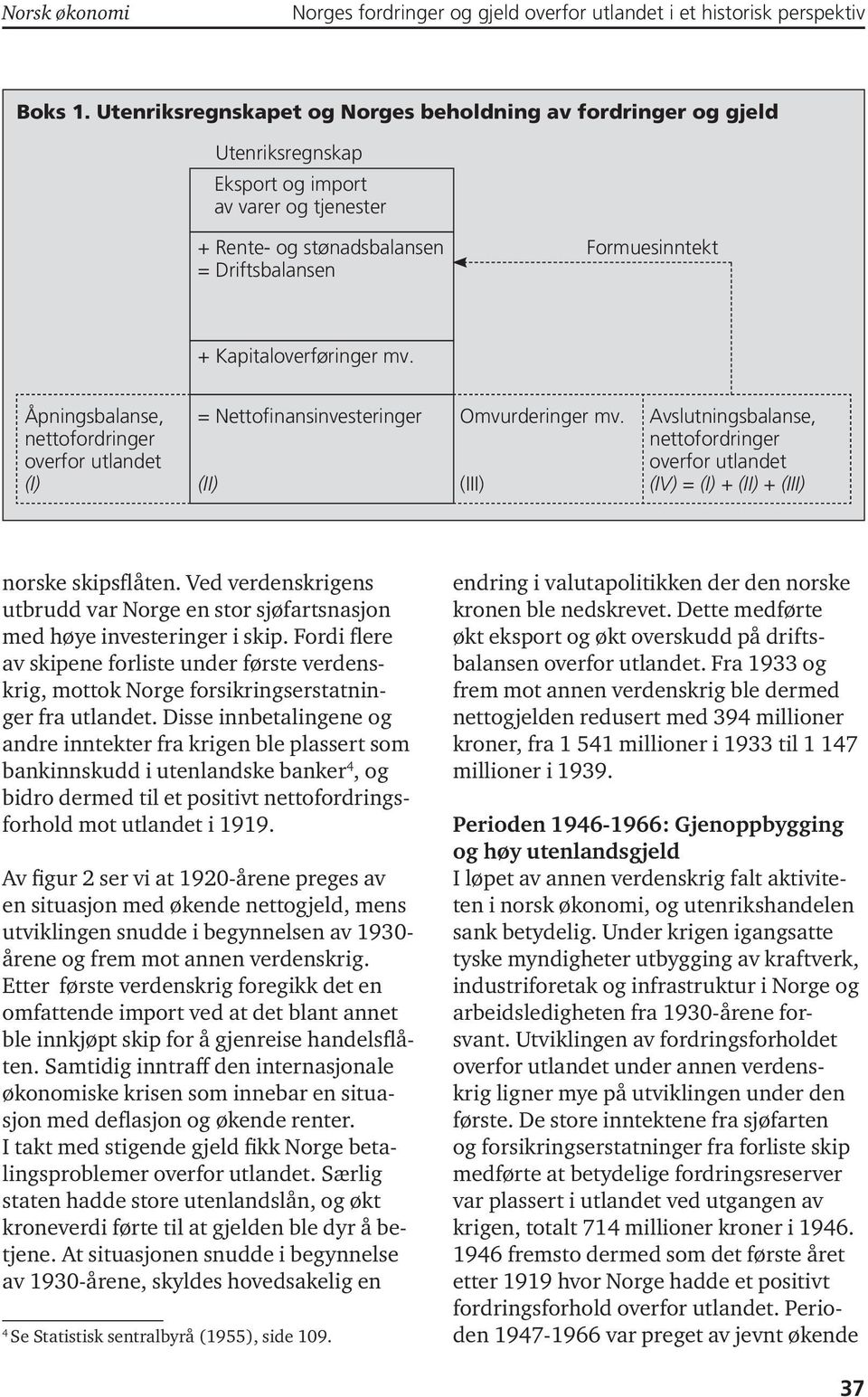 Kapitaloverføringer mv. Åpningsbalanse, nettofordringer overfor utlandet (I) = Nettofinansinvesteringer (II) Omvurderinger mv.