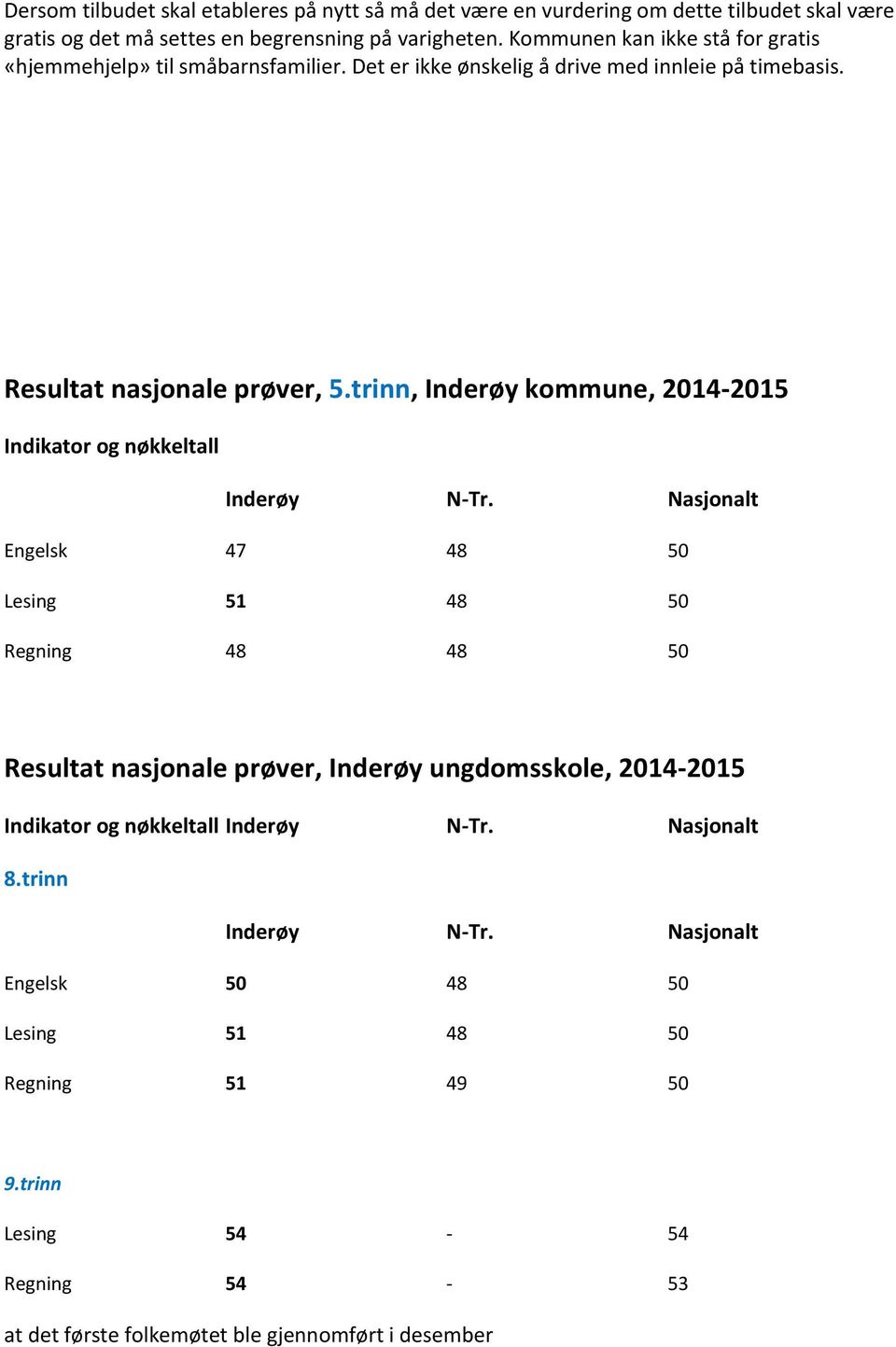 trinn, Inderøy kommune, 2014-2015 Indikator og nøkkeltall Inderøy N-Tr.