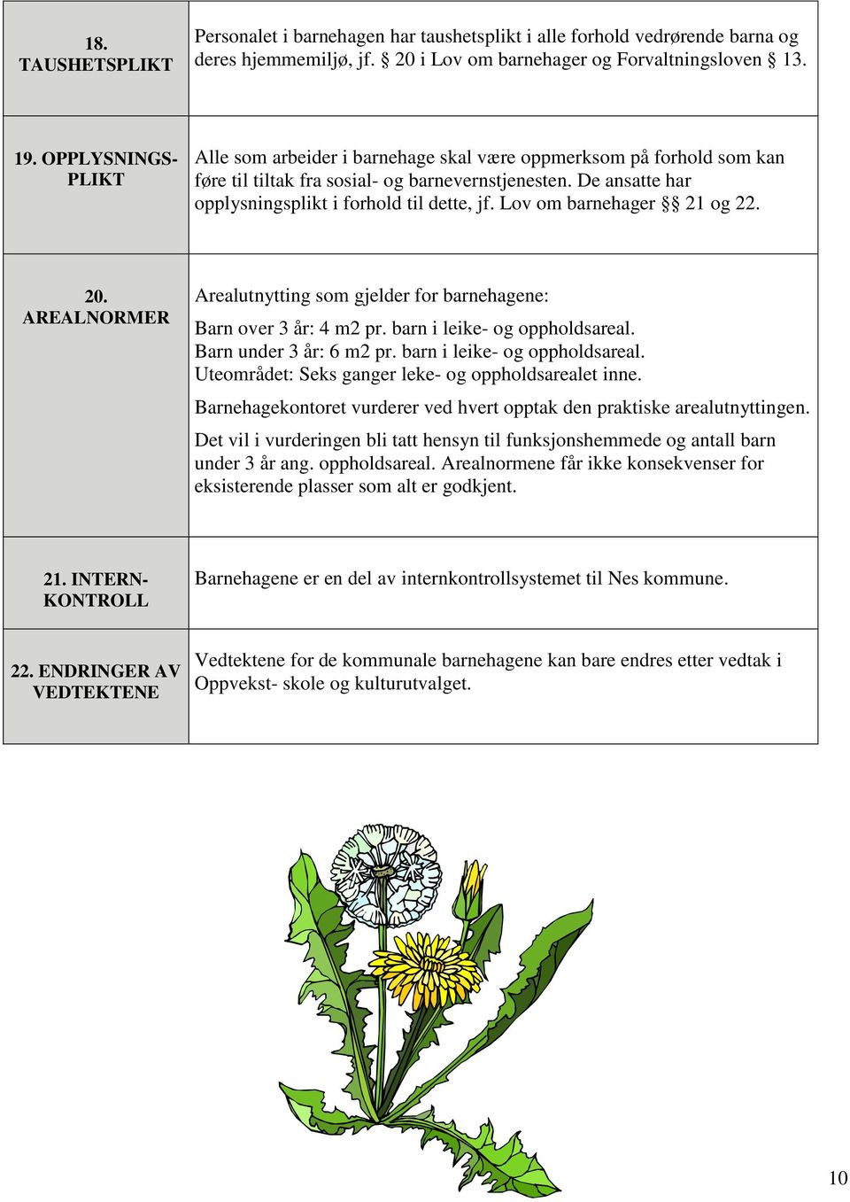 Lov om barnehager 21 og 22. 20. AREALNORMER Arealutnytting som gjelder for barnehagene: Barn over 3 år: 4 m2 pr. barn i leike- og oppholdsareal. Barn under 3 år: 6 m2 pr.