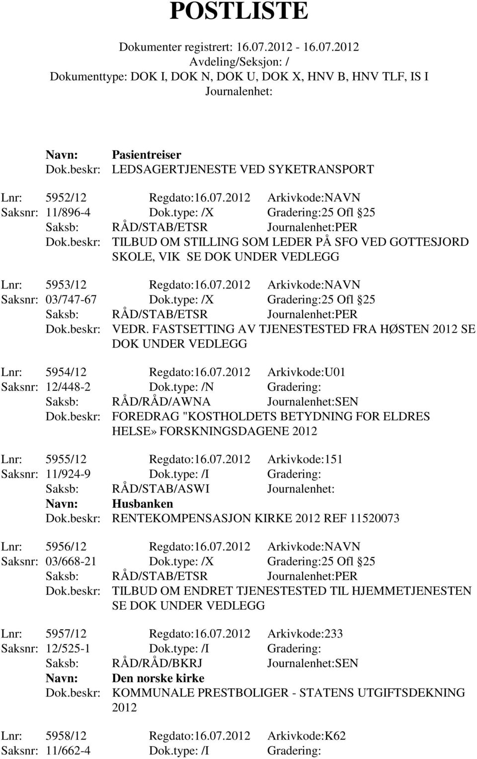 FASTSETTING AV TJENESTESTED FRA HØSTEN 2012 SE DOK UNDER Lnr: 5954/12 Regdato:16.07.2012 Arkivkode:U01 Saksnr: 12/448-2 Dok.type: /N Gradering: Saksb: RÅD/RÅD/AWNA SEN Dok.