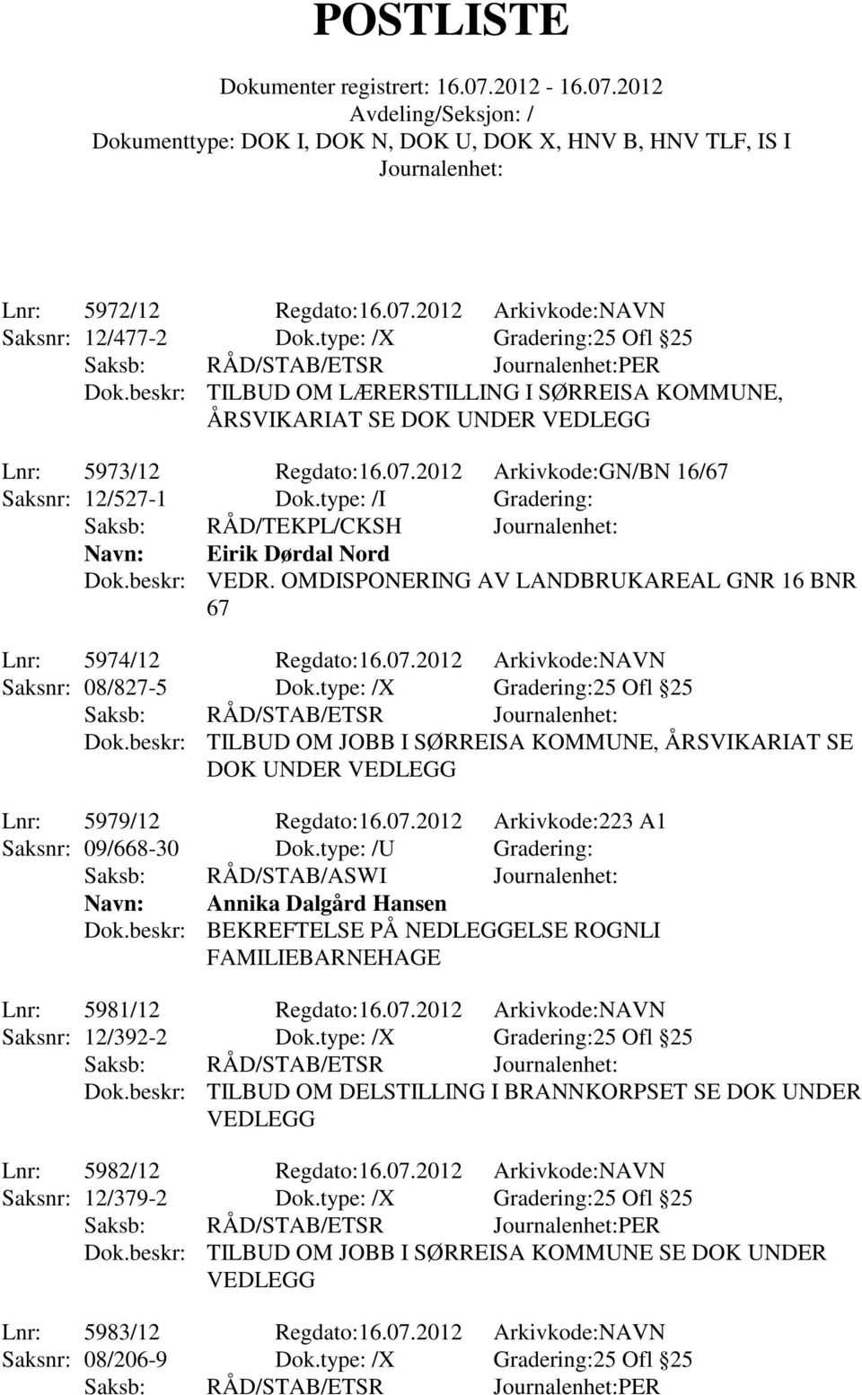 type: /I Gradering: Saksb: RÅD/TEKPL/CKSH Navn: Eirik Dørdal Nord Dok.beskr: VEDR. OMDISPONERING AV LANDBRUKAREAL GNR 16 BNR 67 Lnr: 5974/12 Regdato:16.07.2012 Arkivkode:NAVN Saksnr: 08/827-5 Dok.
