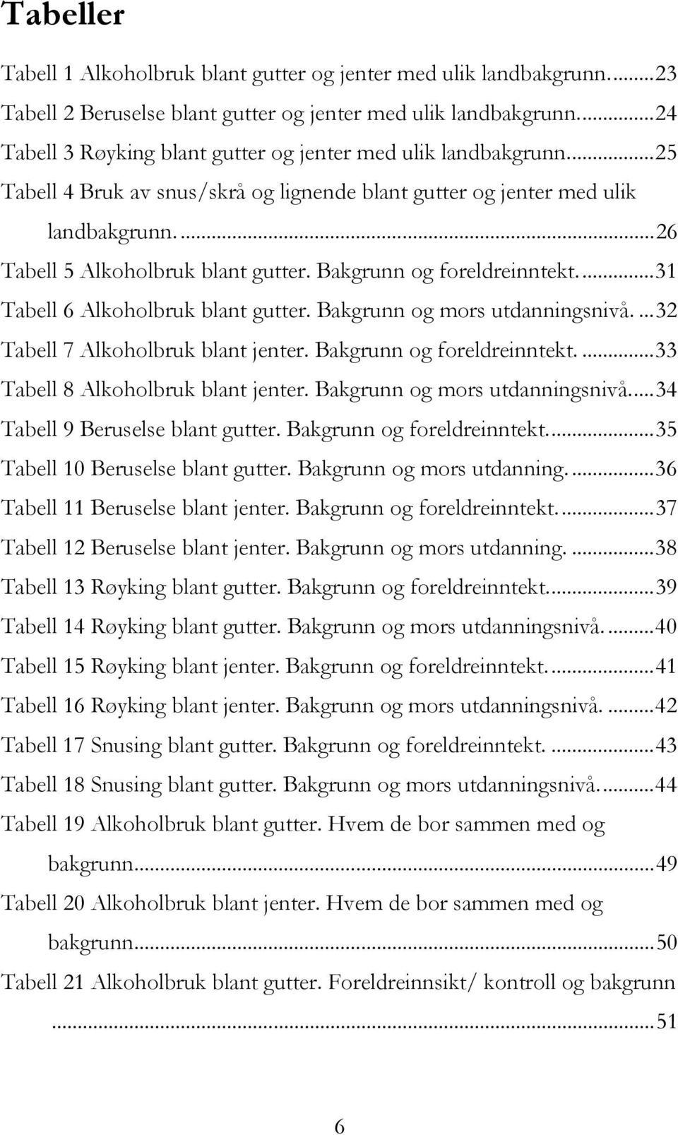 Bakgrunn og foreldreinntekt...31 Tabell 6 Alkoholbruk blant gutter. Bakgrunn og mors utdanningsnivå....32 Tabell 7 Alkoholbruk blant jenter. Bakgrunn og foreldreinntekt.