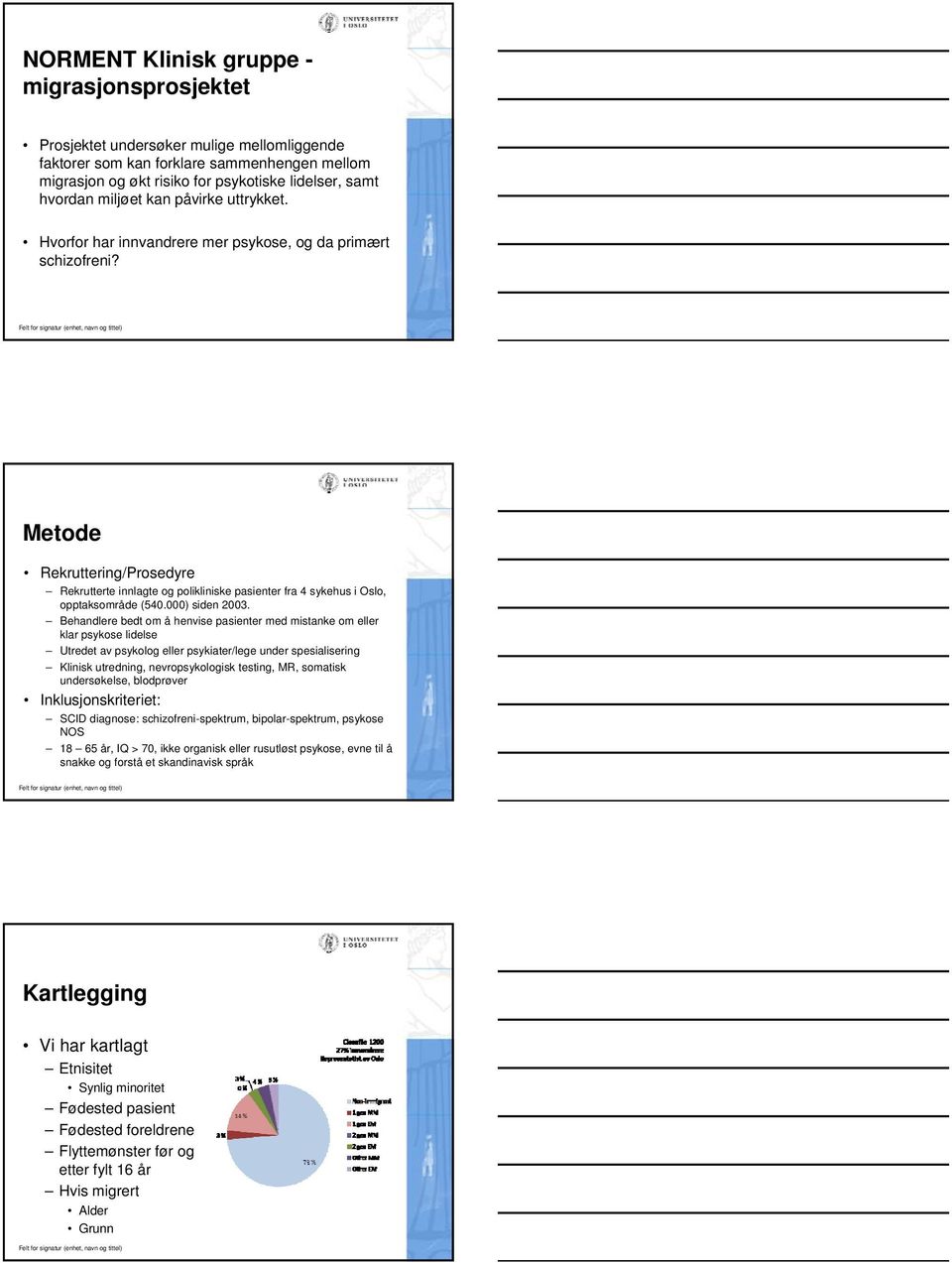 Metode Rekruttering/Prosedyre Rekrutterte innlagte og polikliniske pasienter fra 4 sykehus i Oslo, opptaksområde (540.000) siden 2003.