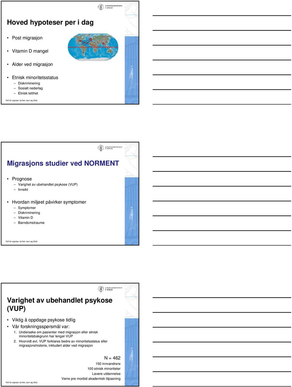 Viktig å oppdage psykose tidlig Vår forskningsspørsmål var: 1. Undersøke om pasienter med migrasjon eller etnisk minoritetsbakgrunn har lenger VUP 2. Hvorvidt evt.