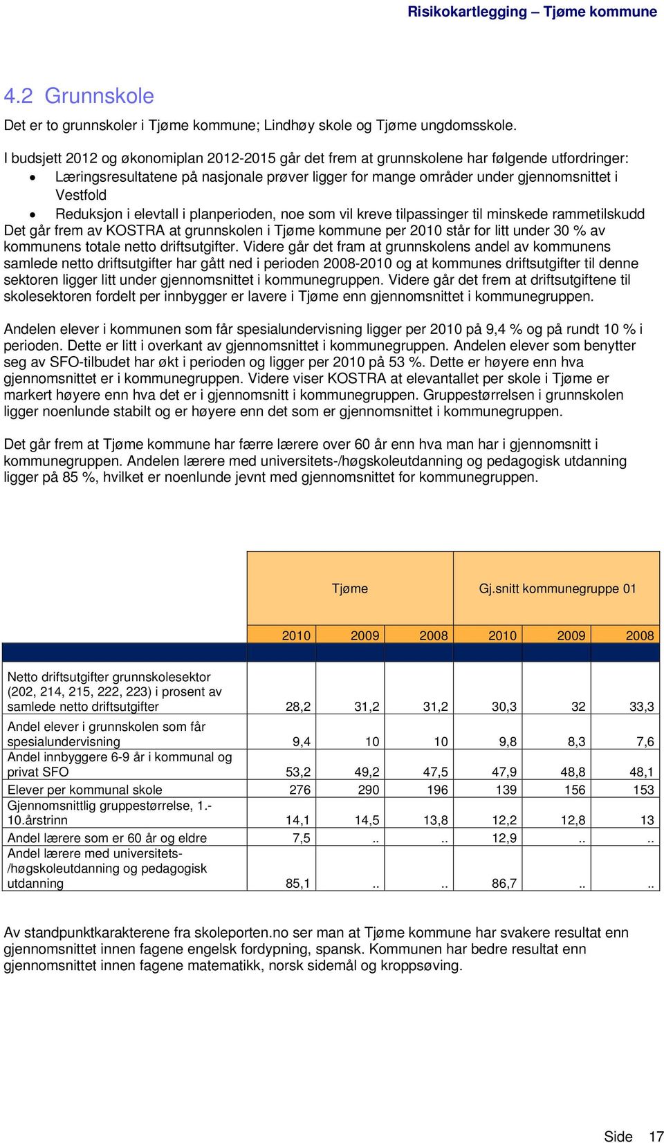 Reduksjon i elevtall i planperioden, noe som vil kreve tilpassinger til minskede rammetilskudd Det går frem av KOSTRA at grunnskolen i Tjøme kommune per 2010 står for litt under 30 % av kommunens