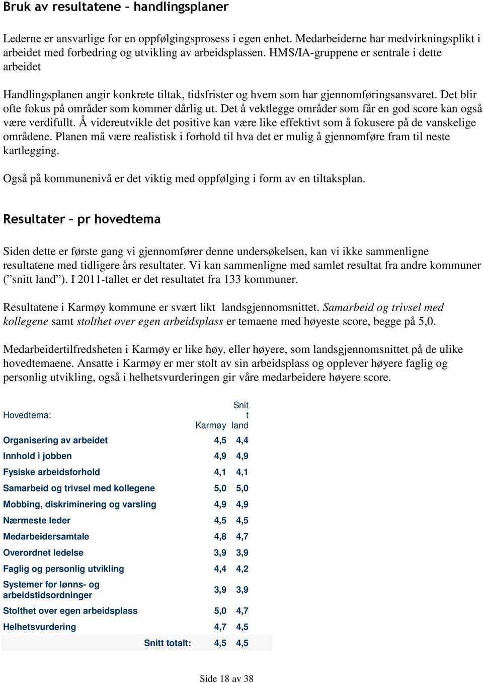 Det å vektlegge områder som får en god score kan også være verdifullt. Å videreutvikle det positive kan være like effektivt som å fokusere på de vanskelige områdene.