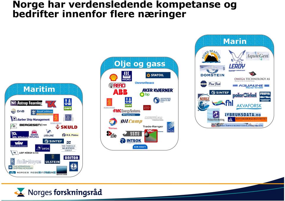 innenfor flere næringer