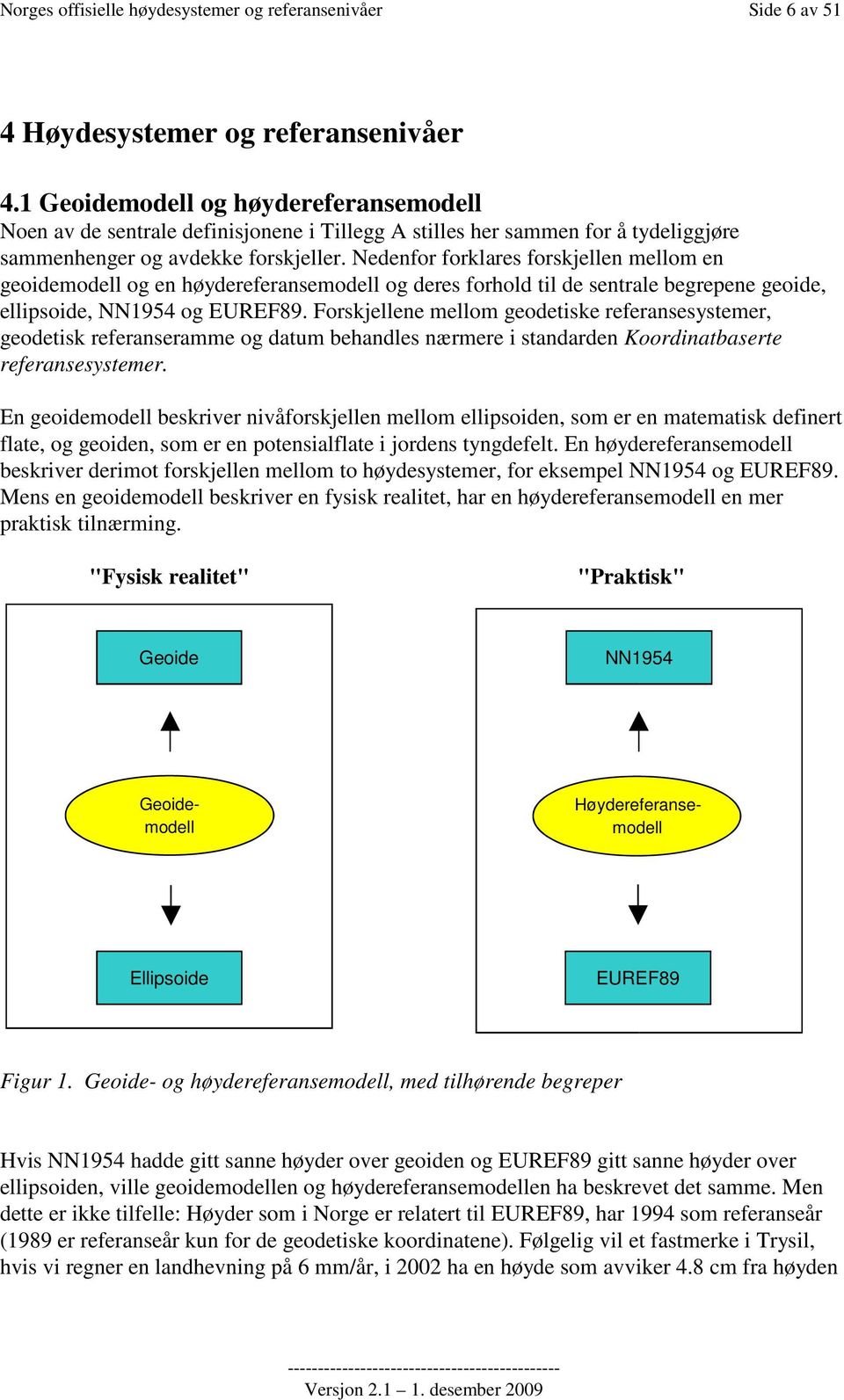 Nedenfor forklares forskjellen mellom en geoidemodell og en høydereferansemodell og deres forhold til de sentrale begrepene geoide, ellipsoide, NN1954 og EUREF89.